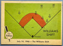 Ted Williams 1959 Fleer Baseball Card #28 July 14 1946 The Williams Shift