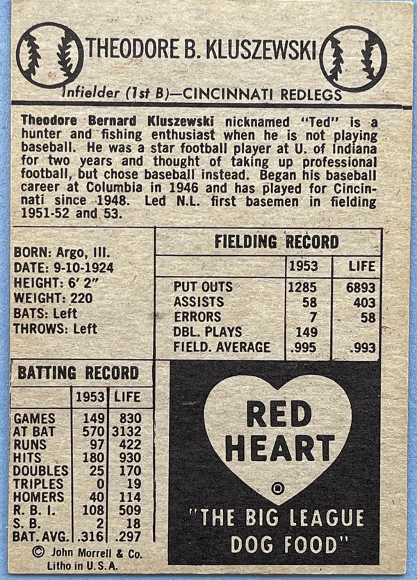 Ted Kluszewski 1954 Red Heart baseball Card