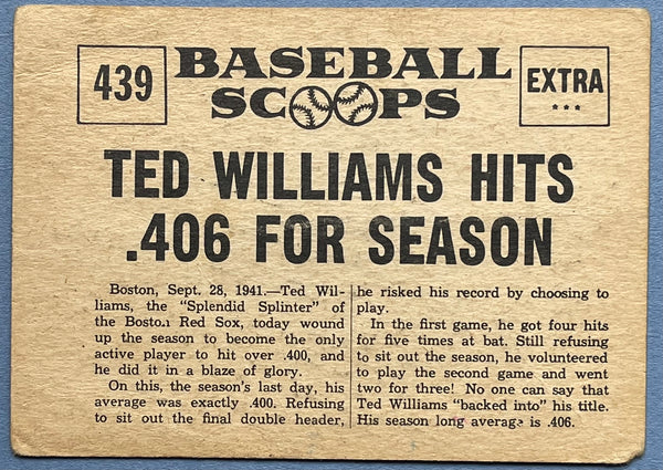 Ted Williams 1961 Nu-Card Scoops baseball Card #439