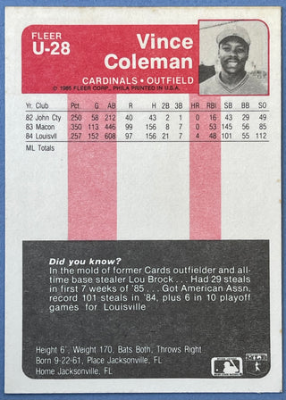 Vince Coleman Autographed 1985 Fleer Rookie Card #U28