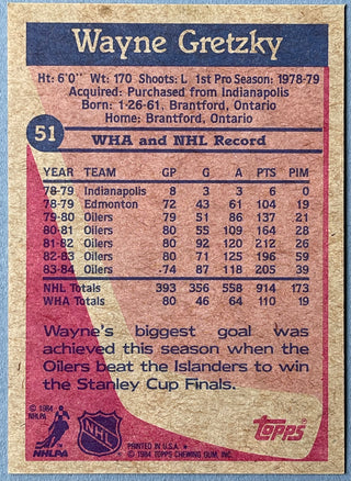 Wayne Gretzky Unsigned 1984-85 Topps Hockey Card #51