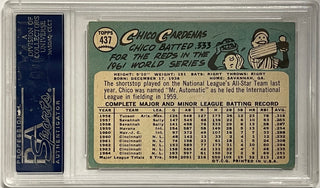 Leo Cardenas Autographed 1965 Topps Card #437 (PSA)