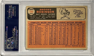 Brooks Robinson Autographed 1966 Topps Card #390 (PSA)