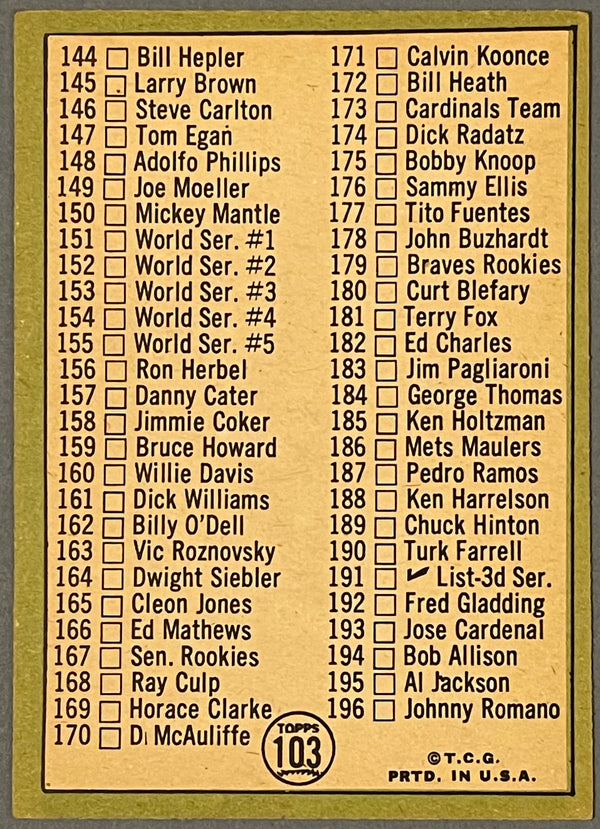 Mickey Mantle 1967 Topps Baseball Card #103 Mickey Mantle Checklist Unmarked