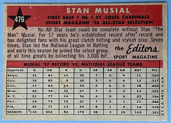 Stan Musial 1958 Topps All Star baseball Card #476