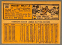 Mickey Mantle 1963 Topps Baseball Card #200