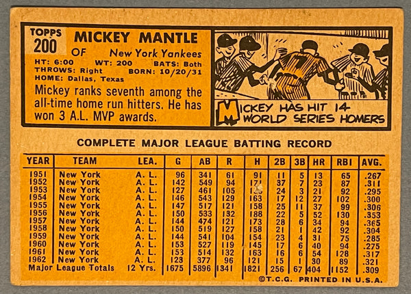 1963 Topps #200 Mickey Mantle New York Yankees Baseball Card
