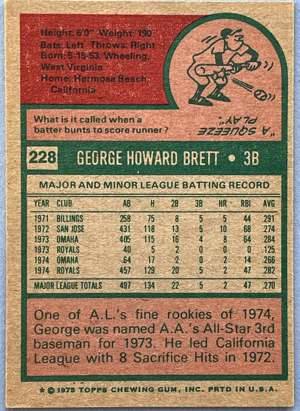 George Brett Signed 1975 Topps #228 RC (PSA 10)