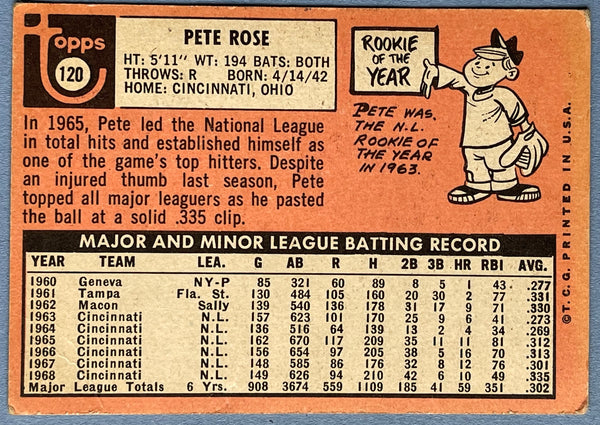 Pete Rose 1969 Topps baseball Card #120