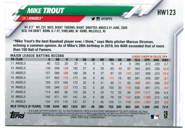 Mike Trout Topps 2020 Christmas Card