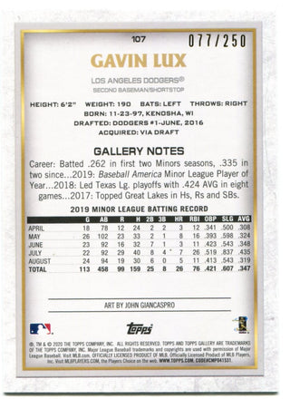 Gavin Lux Topps Gallery Private Issue Rookie