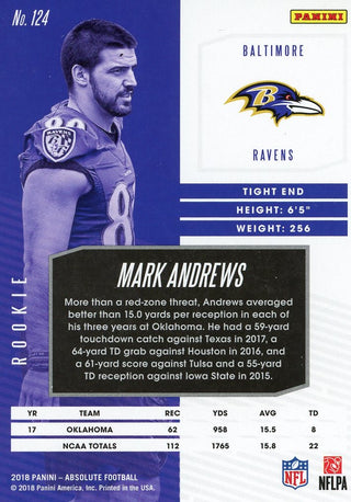 Mark Andrews 2018 Panini Absolute Rookie Card