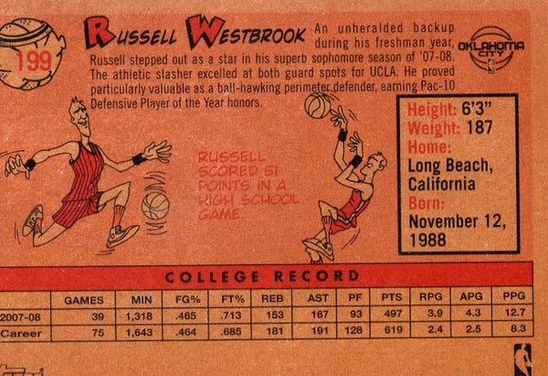 Russell Westbrook 2008 Topps Rookie Card