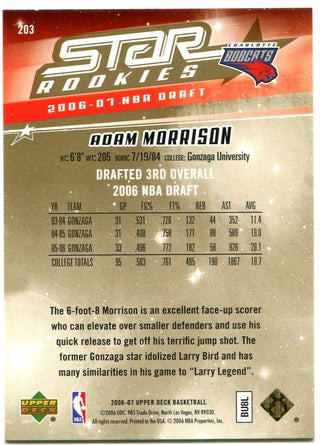 Adam Morrison Upper Deck Star Rookies 2006