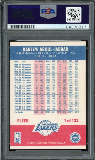 Kareem Abdul-Jabbar Autographed 1987 Fleer Card (PSA)