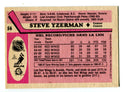 Steve Yzerman Topps 1987 #56 Card