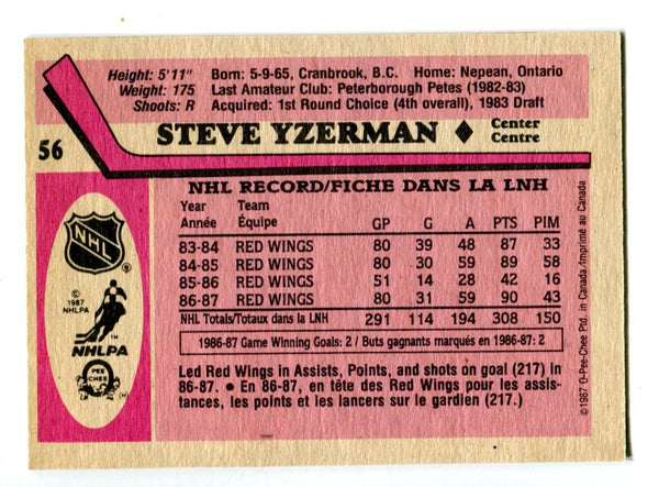 Steve Yzerman Topps 1987 #56 Card
