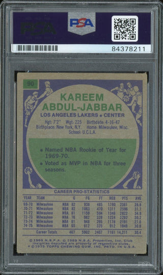 Kareem Abdul-Jabbar Autographed 1975-76 Topps Card (PSA)