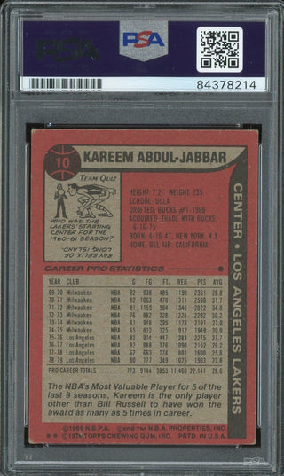 Kareem Abdul-Jabbar Autographed 1979-80 Topps Card (PSA)