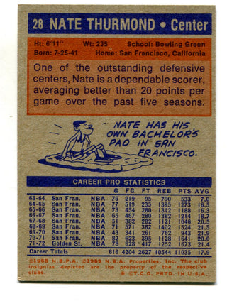 Nate Thurmond Topps 1968 #28 Card