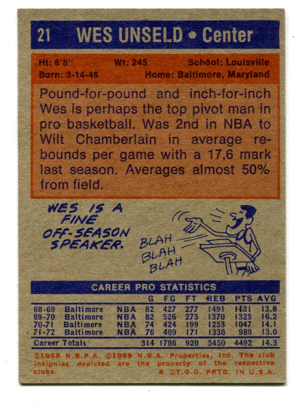 Wes Unseld Topps 1968 # 21 Card