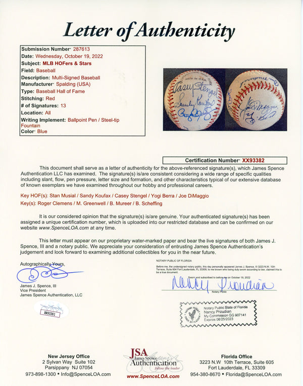 Hall of Famers & Stars Autographed Baseball (JSA)