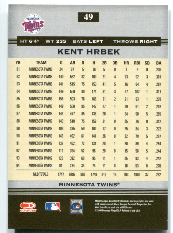 Kent Hrbek Autographed 2005 Donruss Playoff Greats Card