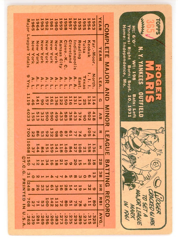 Roger Maris 1966 Topps Card #365