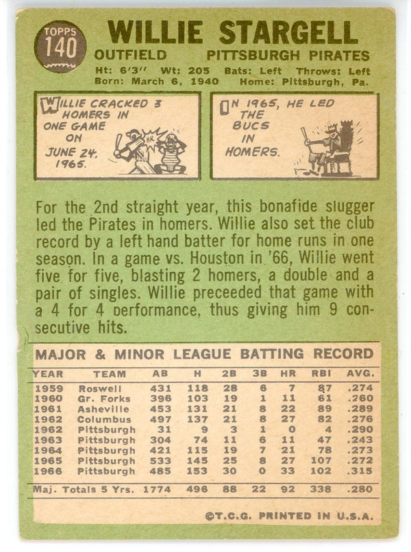 Willie Stargell 1967 Topps Card #140