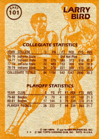 Larry Bird 1981 Topps Card