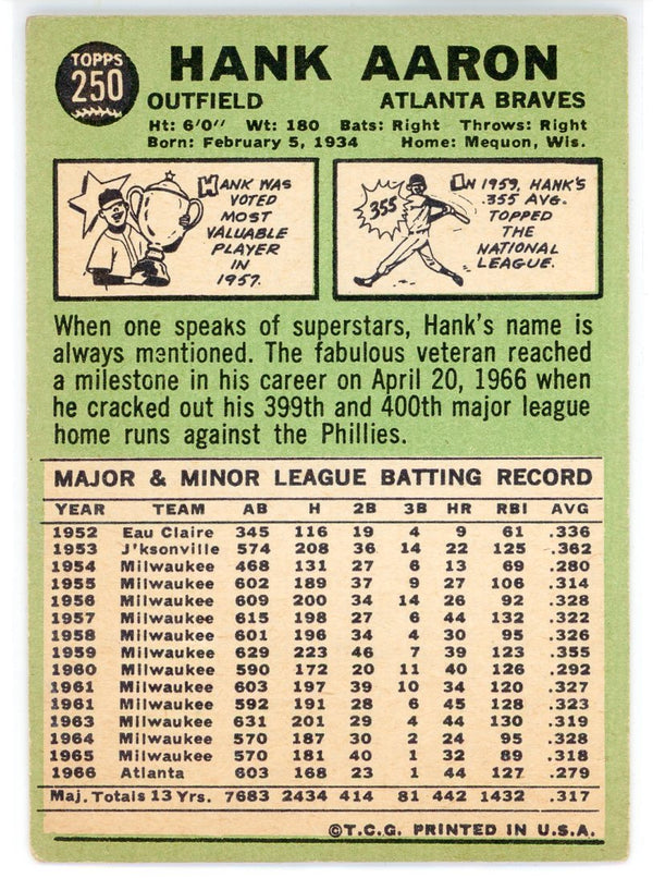 Hank Aaron 1967 Topps Card #250