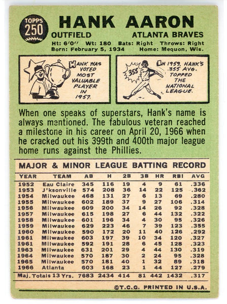 1967 Topps #250 Hank Aaron