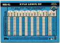 Kyle Lewis Bowman 2020 Rookie Card #90B-KL