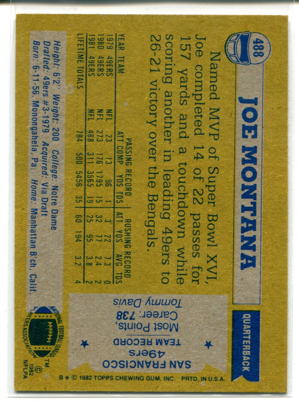 Joe Montana 1982 Topps NFC All Pro Card