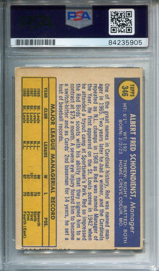 Red Schoendienst Manager Autographed Baseball Card (PSA)