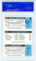 Larry Bird, Julius Erving & Magic Johnson 1980 Topps Scoring Leaders Rookie Card (PSA NM-MT 8)
