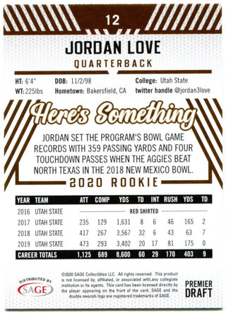 Jordan Love 2020 Sage Premier Draft Rookie Card