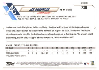 Ian Anderson 2021 Topps Rookie Card