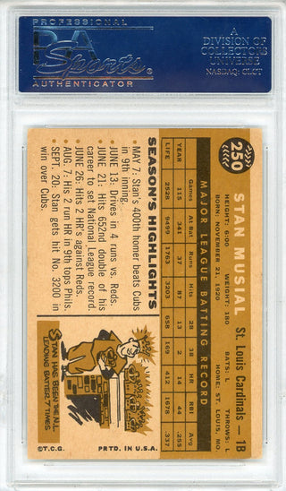 Stan Musial Autographed 1960 Topps Card #250 (PSA)