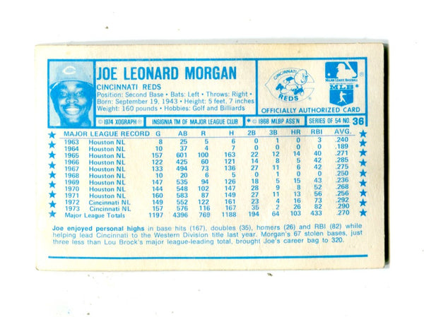 Joe Morgan 1974 Kellogg's 3-D Superstars Cincinnati Reds #36 Card