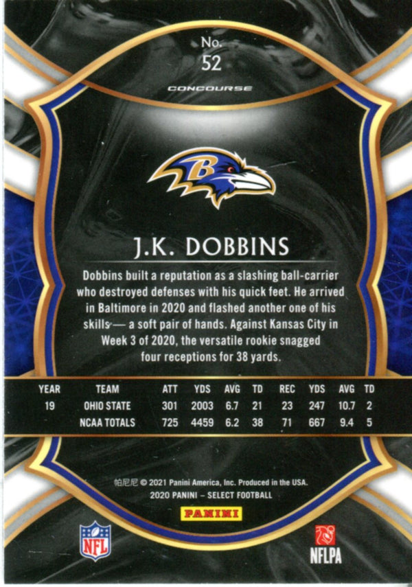 JK Dobbins 2020 Select Rookie Card