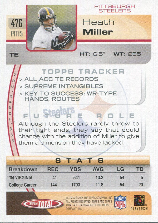 Heath Miller 2005 Topps Total Rookie Card