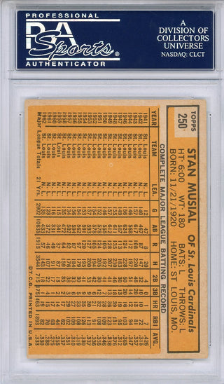 Stan Musial Autographed 1963 Topps Card #250 (PSA)