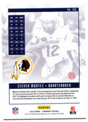 Steven Montez 2020 Panini Luminance Rookie Card