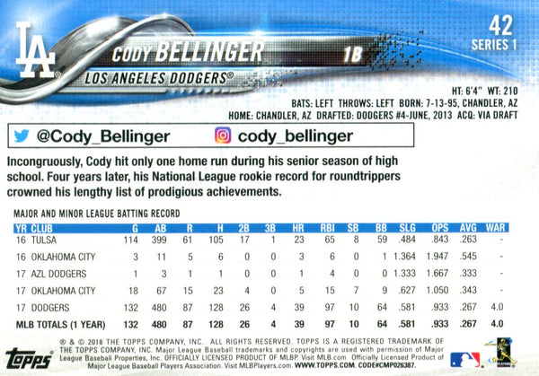 Cody Bellinger 2018 Topps Card