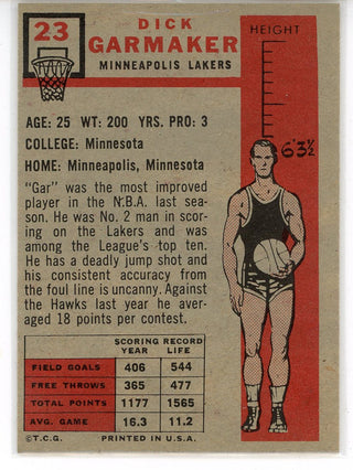 Dick Garmaker 1957 Topps Card #23