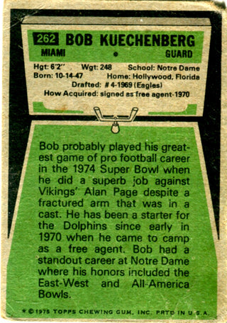 Bob Kuechenberg Autographed 1975 Topps Card