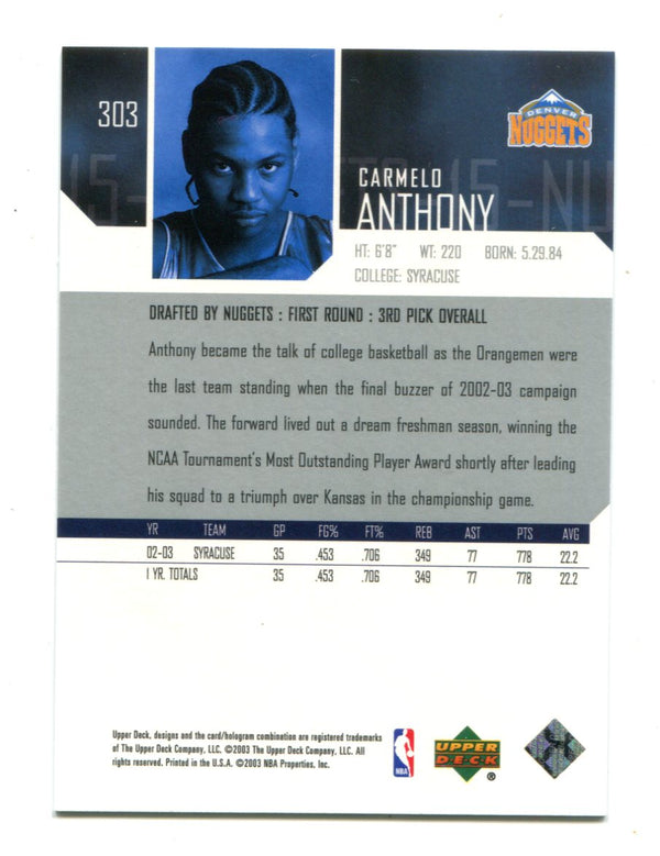 Carmelo Anthony Rookie Card -  Hong Kong