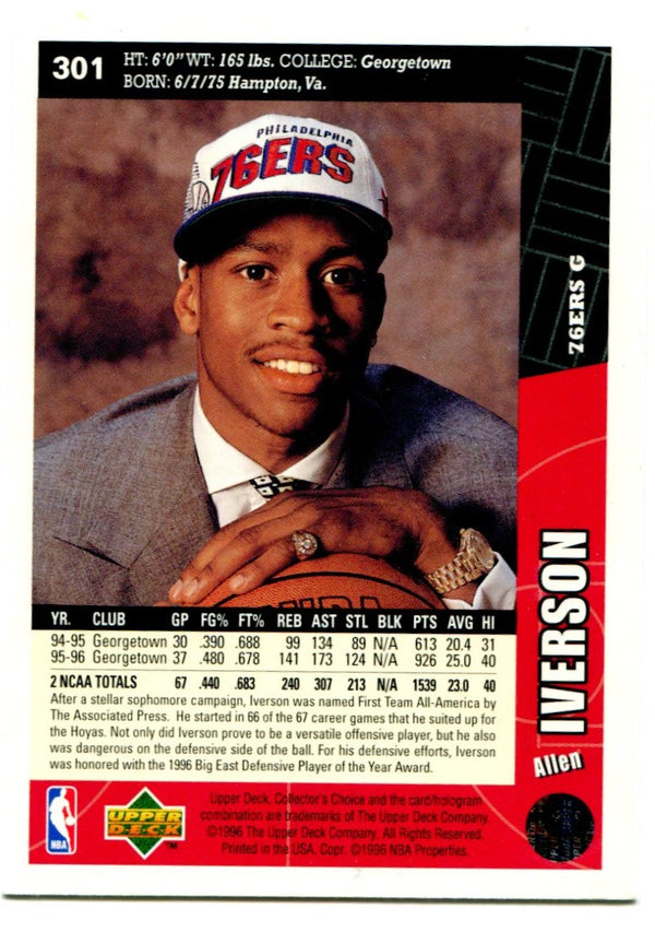 Allen Iverson 1996 Upper Deck Rookie Card