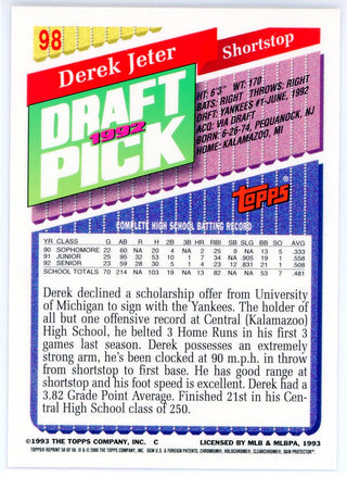Derek Jeter 2000 Topps Chrome 50 Years Card #98